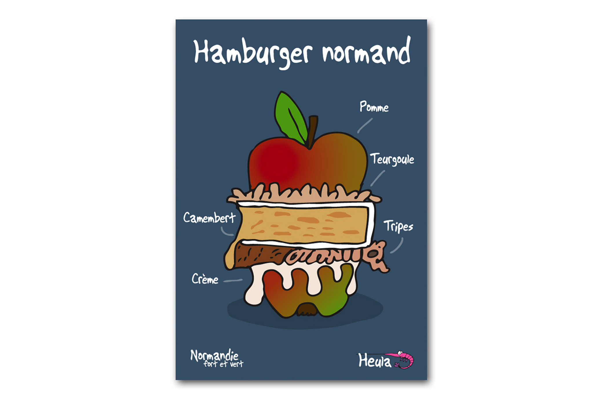 Carte Postale "Hamburger Normand"